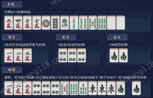 和牌型说明：面子与雀头